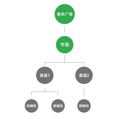 绾夸笅闂ㄥ簵