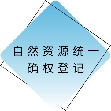 鑷劧璧勬簮缁熶竴纭潈鐧昏.jpg